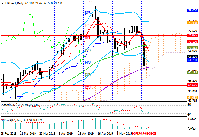27原油1.png 27原油1.png