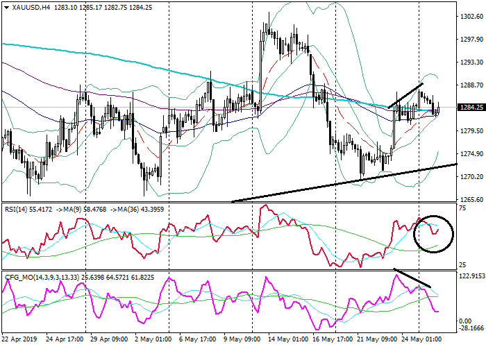 28黄金1.png 28黄金1.png