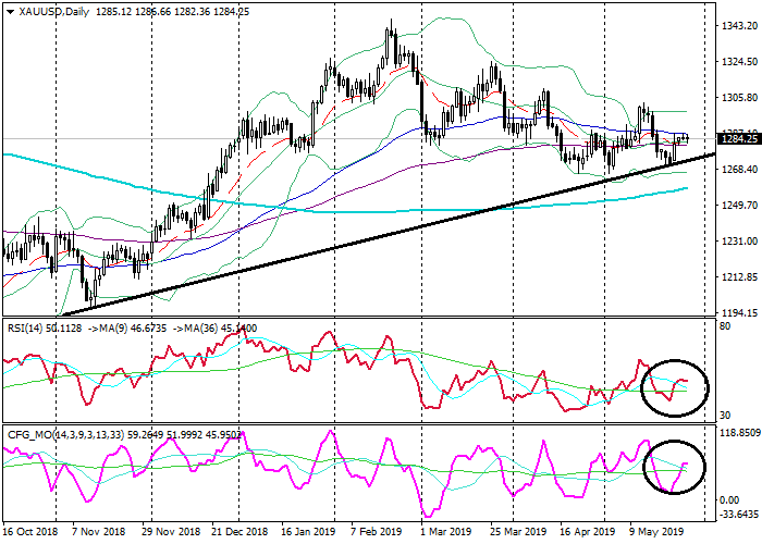 28黄金2.png 28黄金2.png