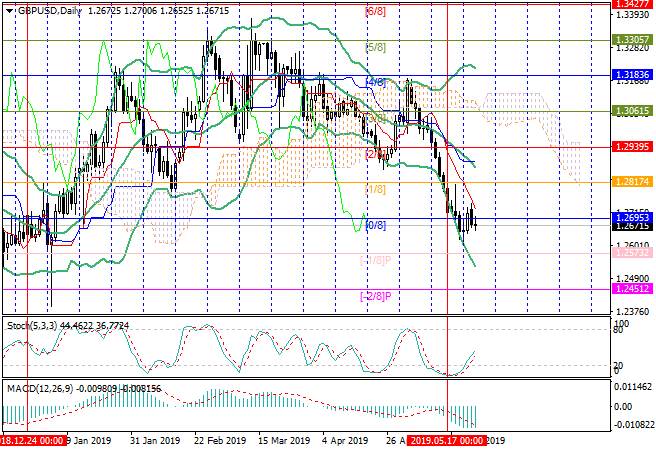 28英镑1.png 28英镑1.png