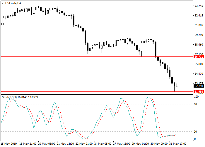 03原油1.png 03原油1.png