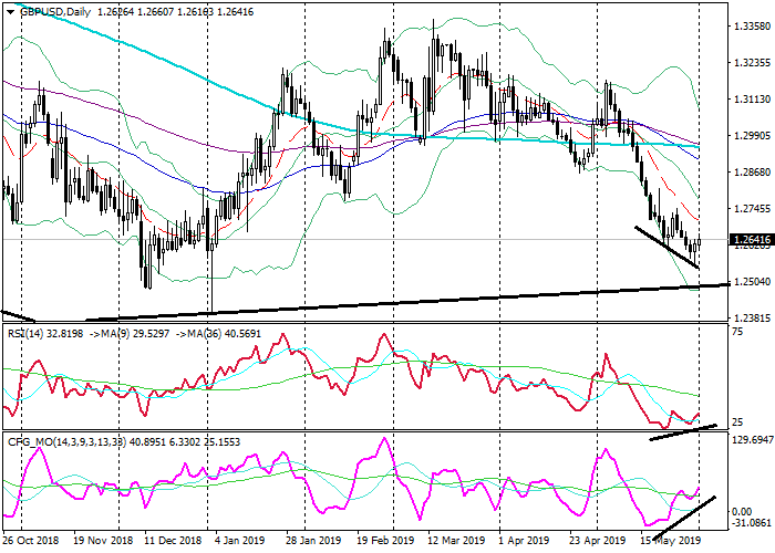 03英镑2.png 03英镑2.png