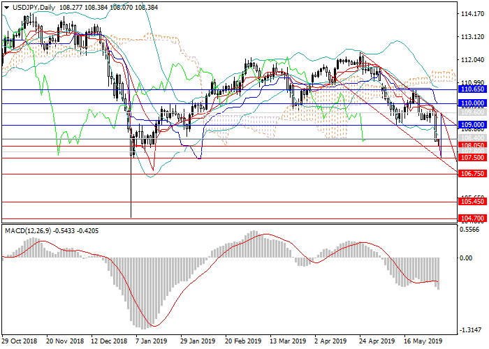03美日1.png 03美日1.png