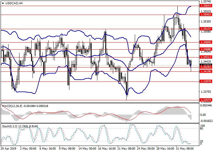 04美加1.png 04美加1.png