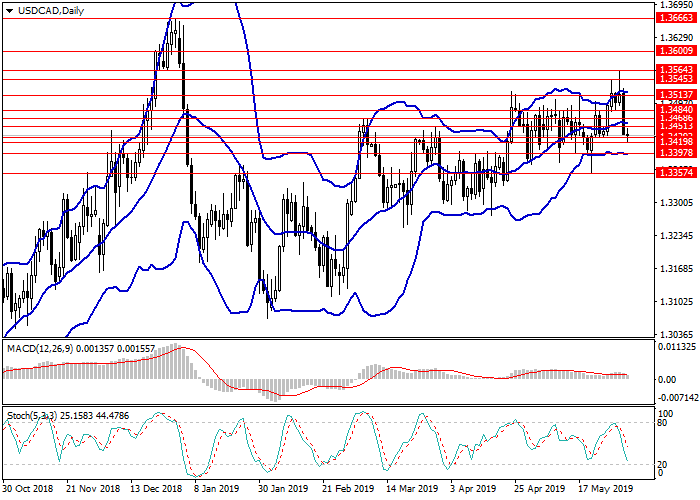 04美加2.png 04美加2.png