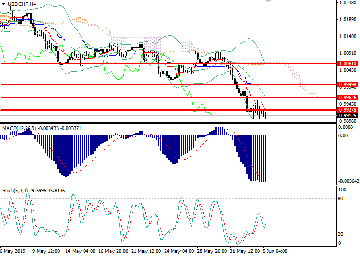 05美瑞1.png 05美瑞1.png