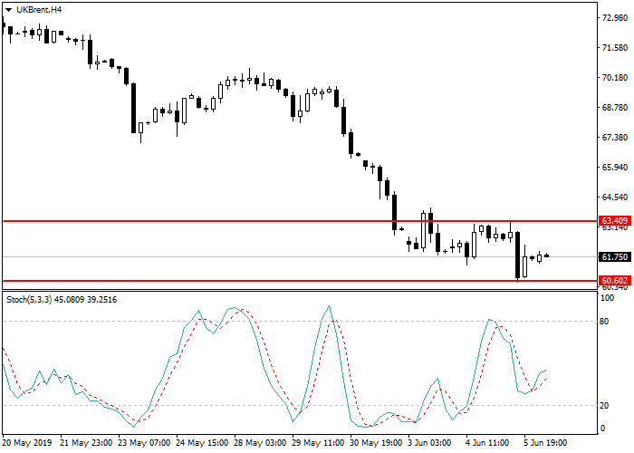 06原油1.png 06原油1.png