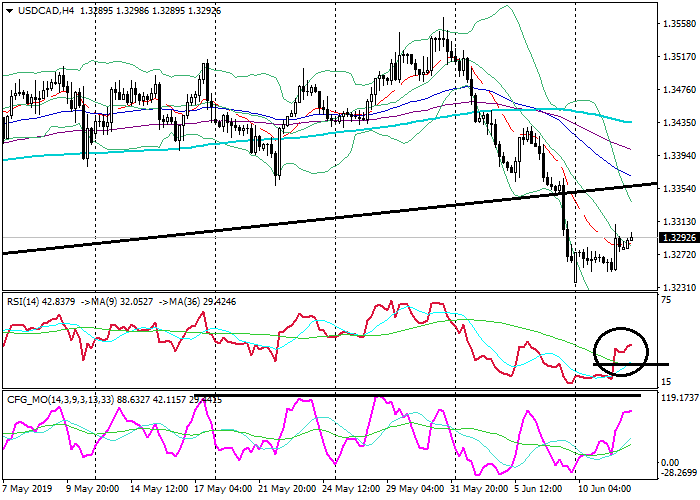 12美加1.png 12美加1.png