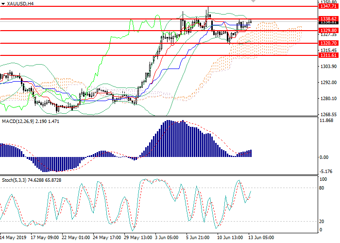13黄金1.png 13黄金1.png