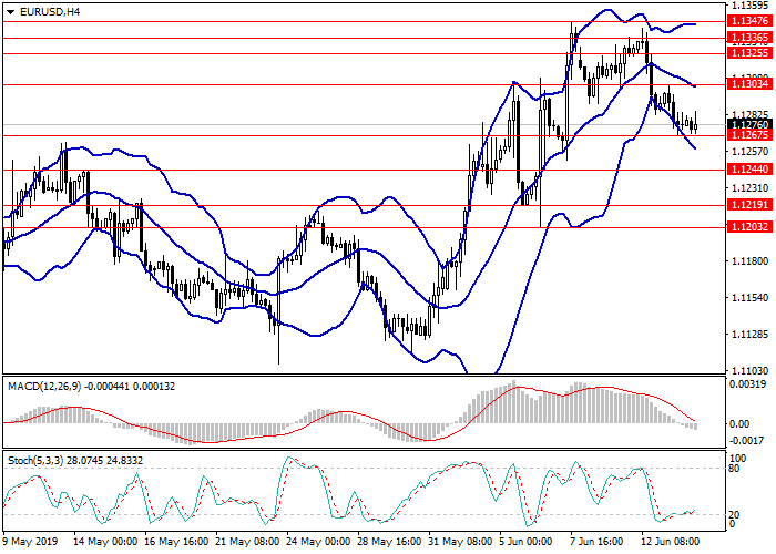 14欧元1.png 14欧元1.png