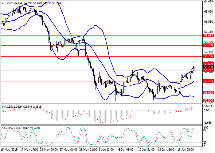 20原油1.png 20原油1.png
