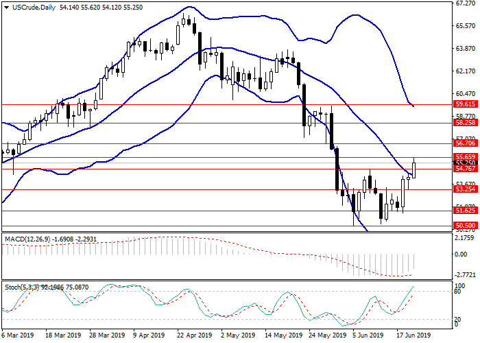 20原油2.png 20原油2.png