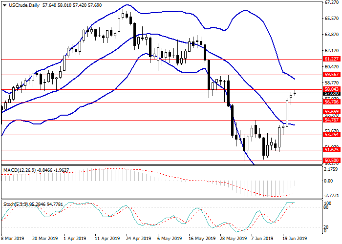 24原油2.png 24原油2.png