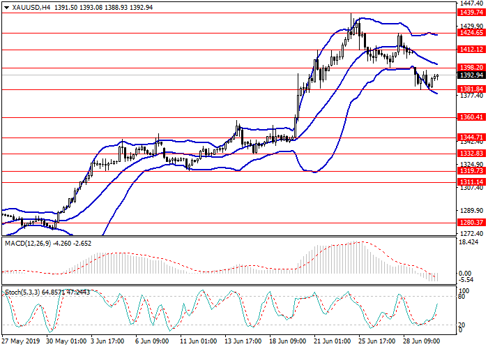 02黄金1.png 02黄金1.png