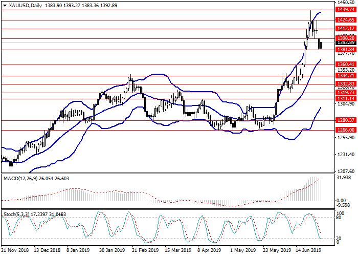 02黄金2.png 02黄金2.png