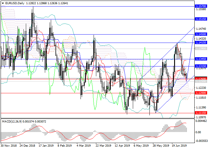 05欧元1.png 05欧元1.png