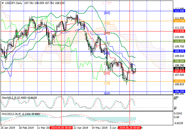 05美日1.png 05美日1.png