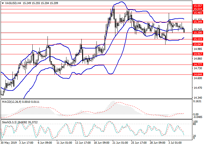 05白银1.png 05白银1.png