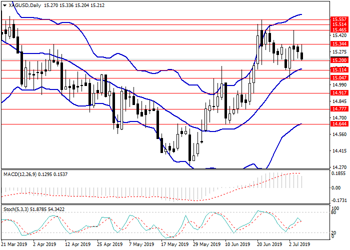 05白银2.png 05白银2.png