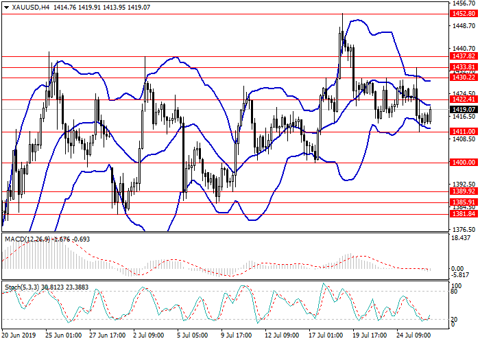 26黄金1.png 26黄金1.png