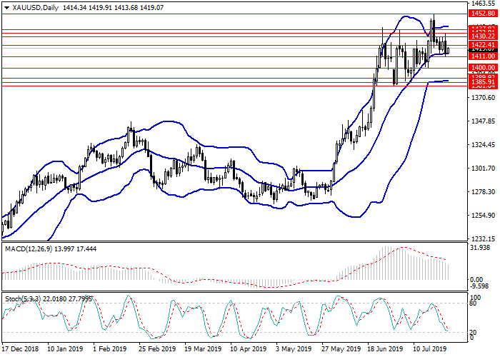 26黄金2.png 26黄金2.png