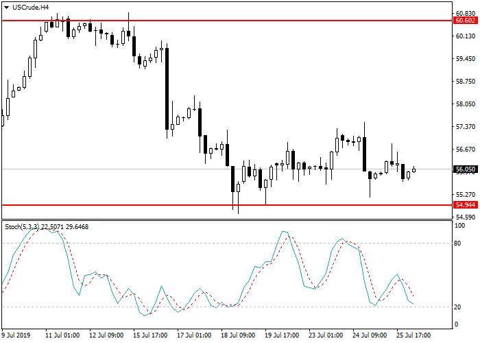 26原油.png 26原油.png