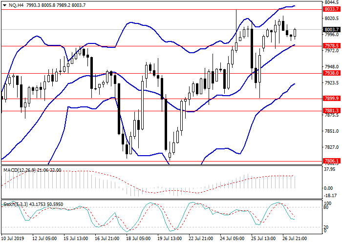 29纳指1.png 29纳指1.png