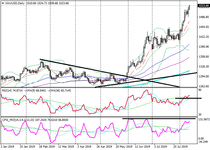 13黄金2.png 13黄金2.png