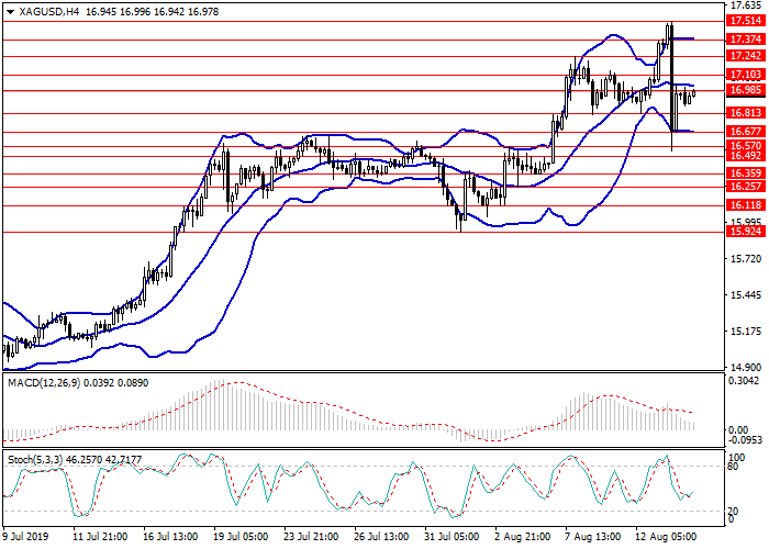 14白银1.png 14白银1.png