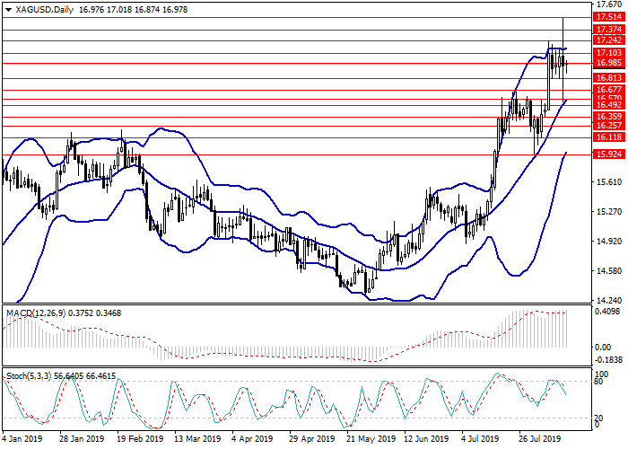 14白银2.png 14白银2.png