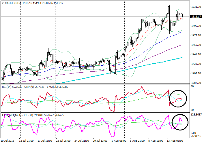 15白银1.png 15白银1.png