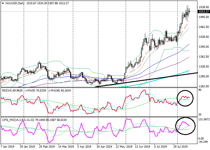 15白银2.png 15白银2.png